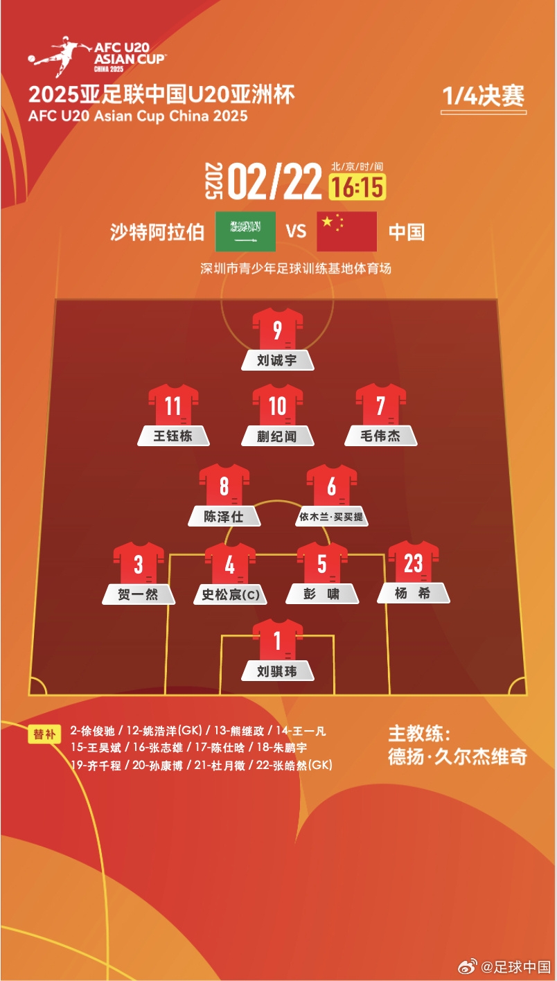 贏球進(jìn)世青賽！U20中國vs沙特首發(fā)：王鈺棟、蒯紀(jì)聞等人均先發(fā)