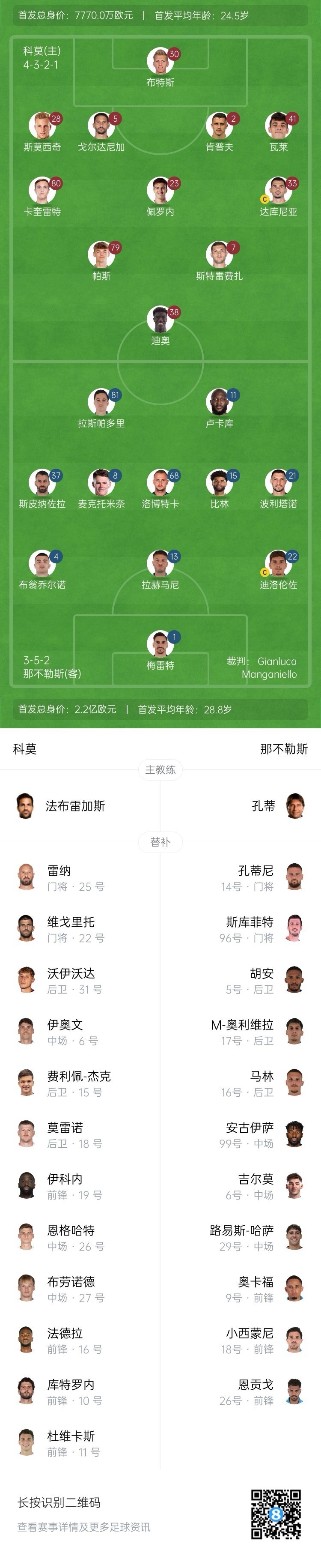 科莫vs那不勒斯首發(fā)：盧卡庫、麥克托米奈先發(fā)，尼科-帕斯出戰(zhàn)